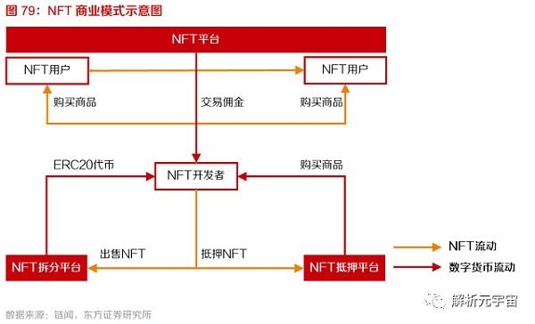 10个问题说清楚 什么是元宇宙 金色财经