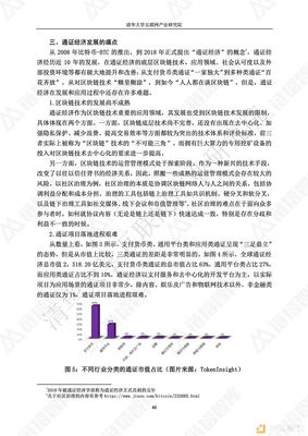 《2018区块链技术应用白皮书》| 链塔智库 清华大学互联网产业研究院
