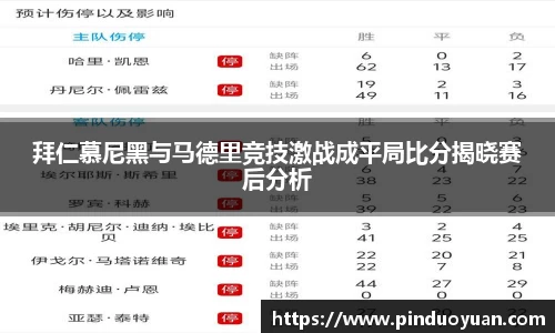 拜仁慕尼黑与马德里竞技激战成平局比分揭晓赛后分析