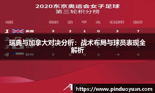瑞典与加拿大对决分析：战术布局与球员表现全解析