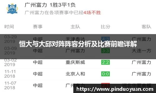 恒大与大邱对阵阵容分析及比赛前瞻详解